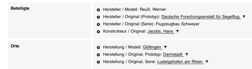 Screenshot shows the different manufacturing locations of the original and the model.