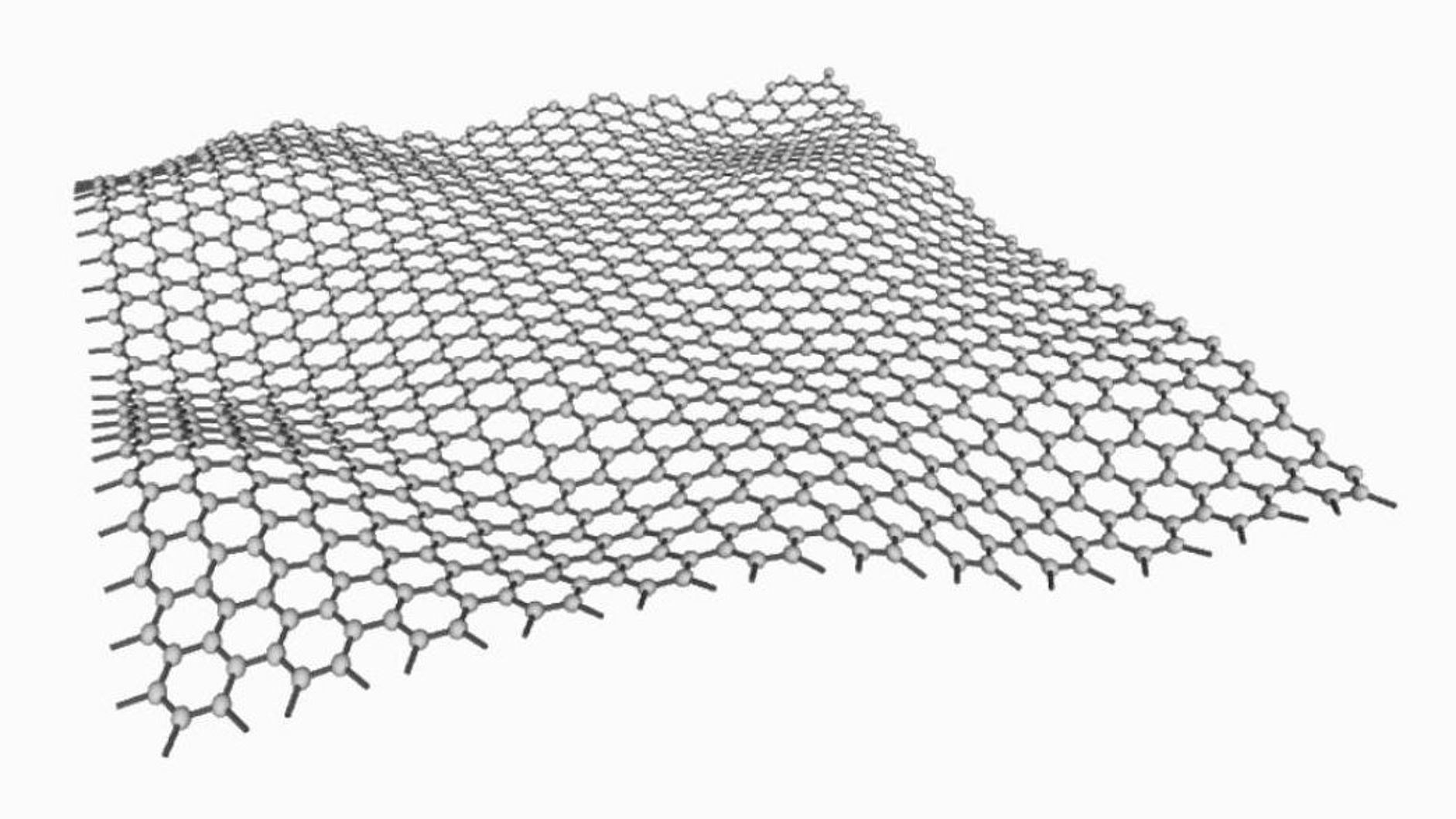 Struktur des Graphens.