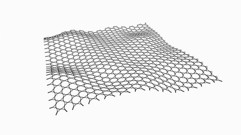 Struktur des Graphens.