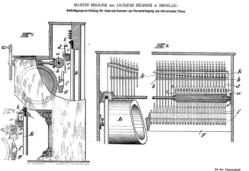Technische Zeichnung: 1899 in Österreich angemeldetes Patent der Brüder Martin und Jacques Seliger .