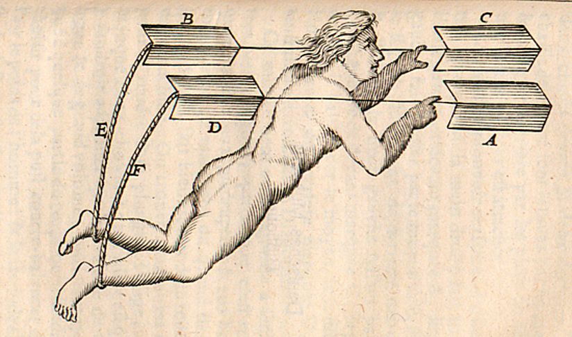 Illustration Flugapparat.