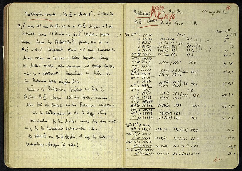 Das Laborbuch von Otto Hahn mit Berechnungen zur Entdeckung der Kernspaltung.