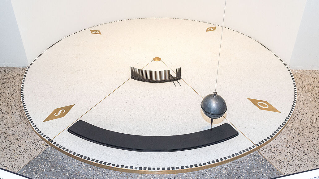 Visualisierung Focaultsches Pendel