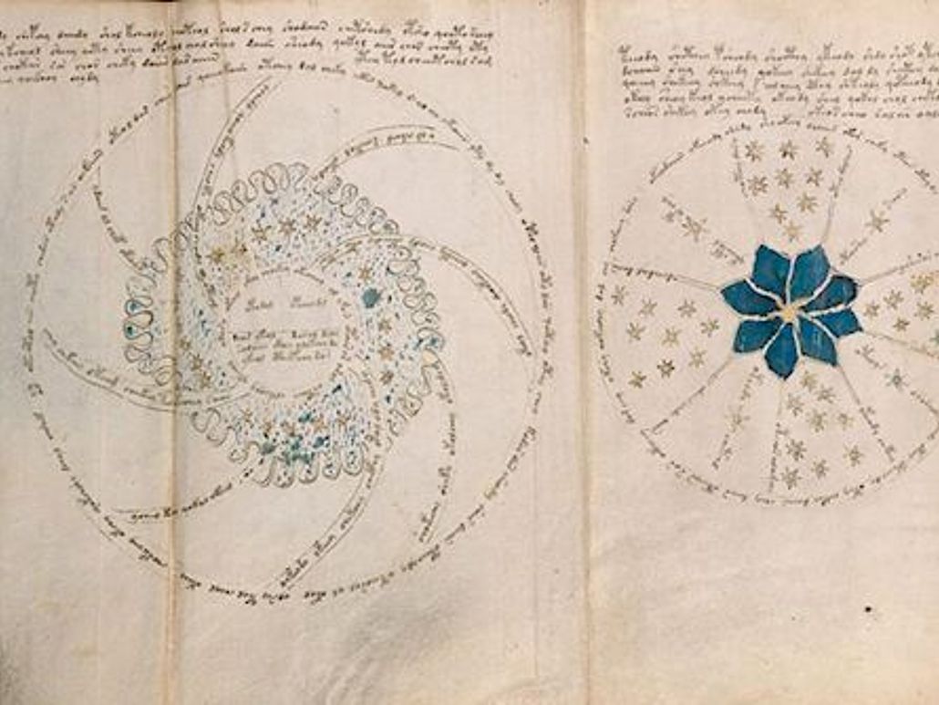 Grafik Beispiel Voynich.