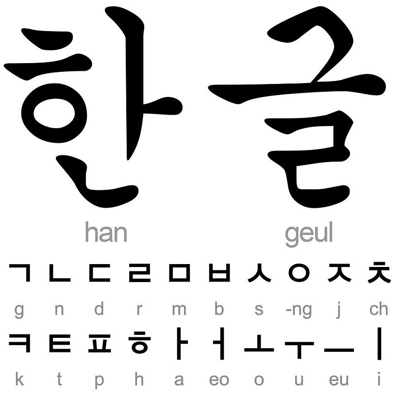 Koreanische Schriftzeichen zeigen, wie sich aus Zeichen ein Begriff zusammensetzt.