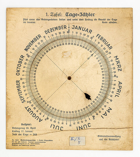 Scheinbar vergilbtes Papierenes Instrument. Kreisförmig sind die Monate mit einzelnen Tagen angeordnet.