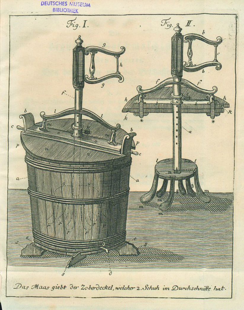 Zeichnung der Waschmaschine.