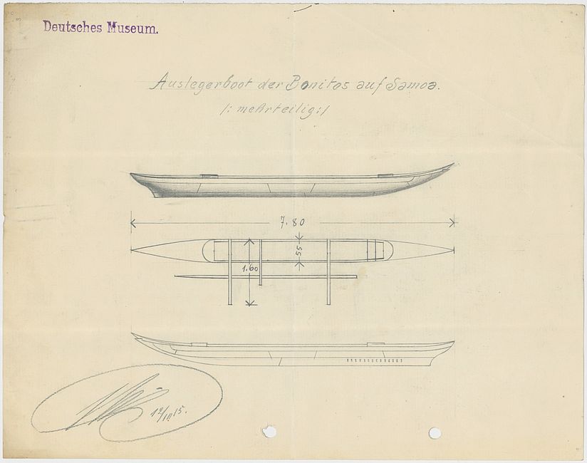 Skizze des 1915 vom Deutschen Museum an J.F.G. Umlauff abgegebenen Bonito-Kanus (va