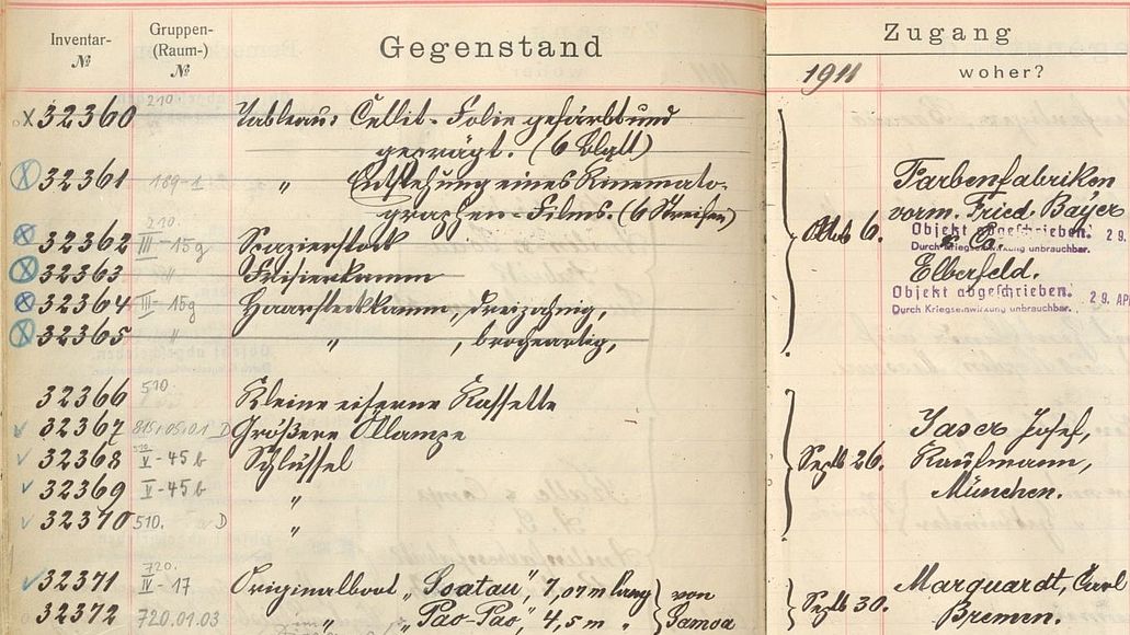 zur Provenienzforschung