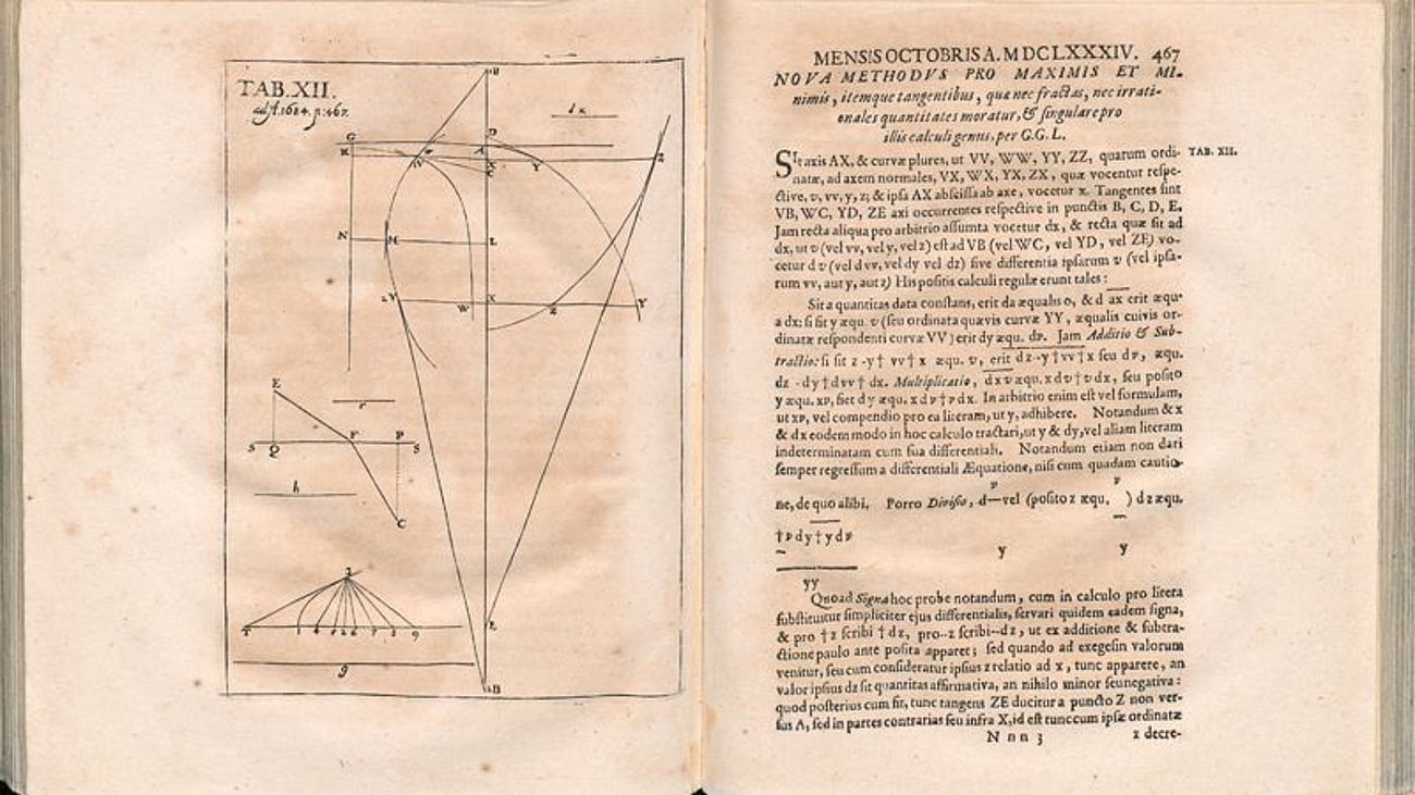 Veröffentlichung von Gottfried Wilhelm Leibniz zur Infinitesimalrechnung.